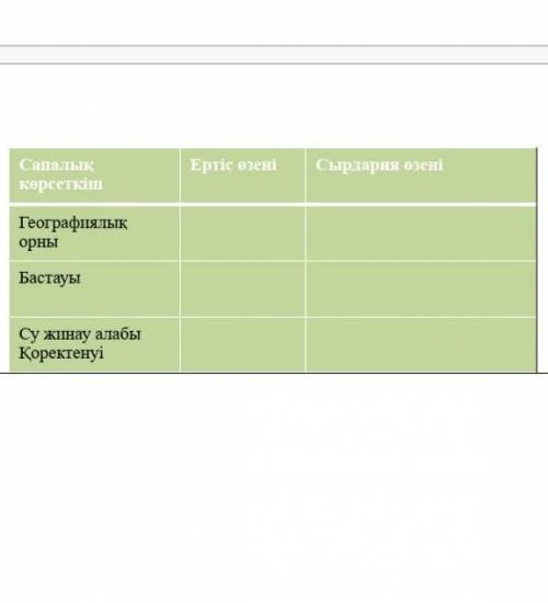 надо заполнить умные люди где вы? 