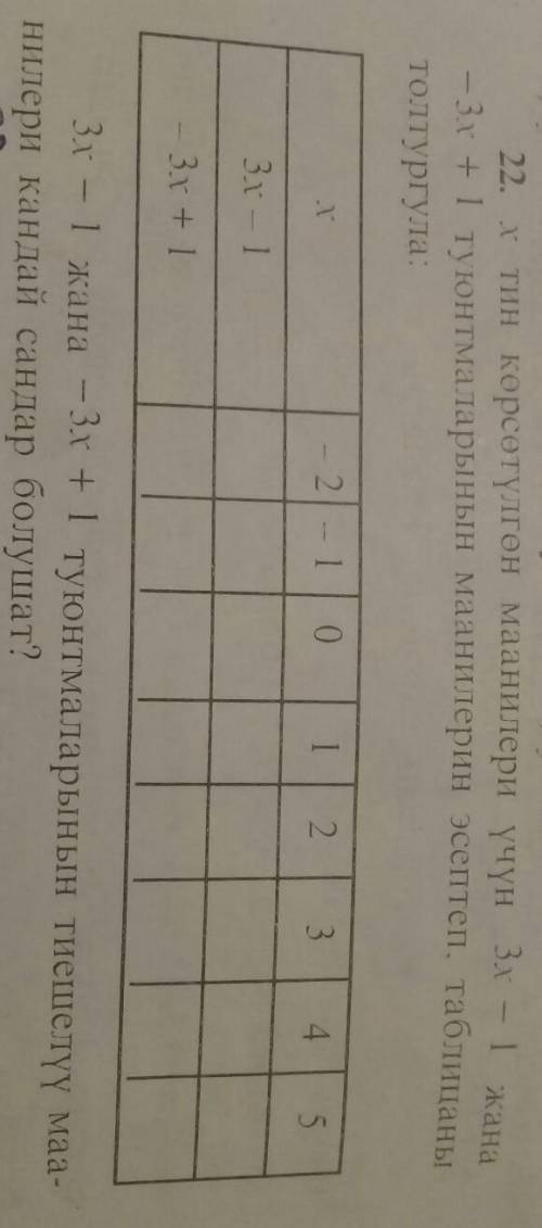 Здраствуйте. этр алгебра 7 класс. это пр кыргызскому написано