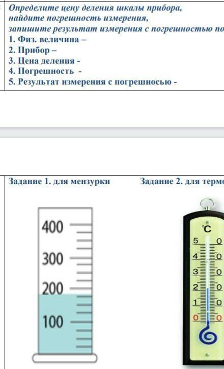 определите цену деление шкалы прибора мензурка