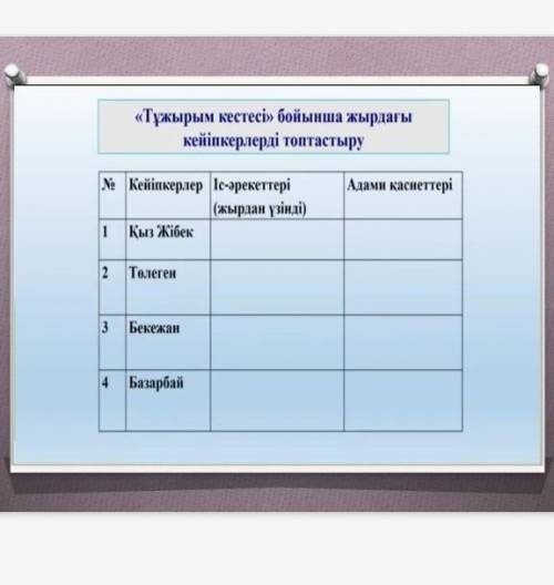 Қазақ әдебиет и нормально а не типо 