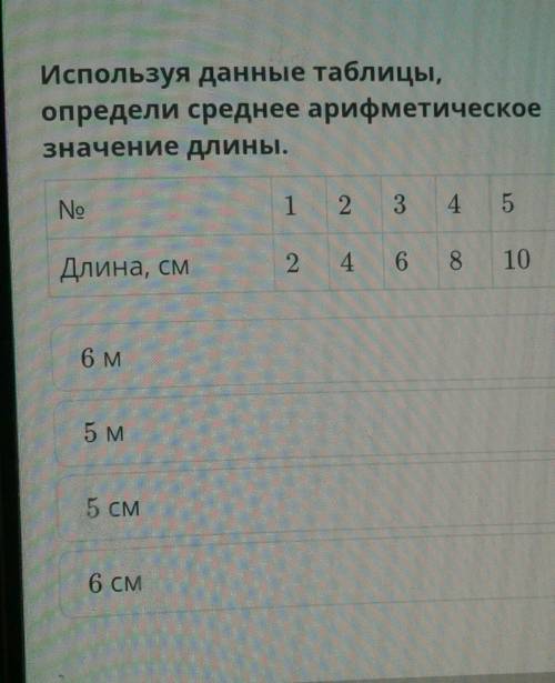 Используя данные таблицы, определи среднее арифметическое значение длины