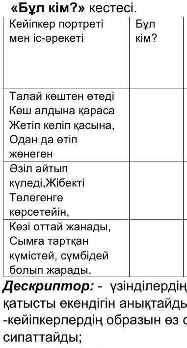 талай көштен өтеді. көш алдына караса. жетіп келіп қасына. оданда өтіп жө