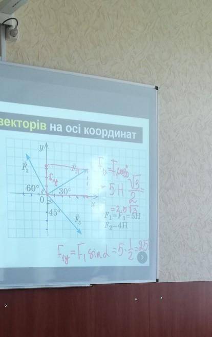 Визначте проекції векторів на основі кординат