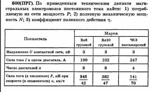 решить задачи по физике ооооочень нужно я поставил
