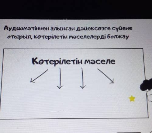 Кто делал? если кто то сделал тогда напишите 