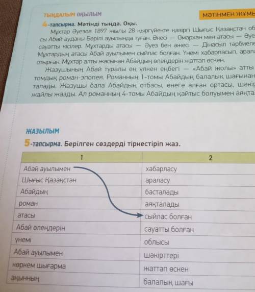 Памогиииииитееее людииииии