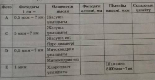 Көмектесіндерші өтініш жалынып сұраймын. 