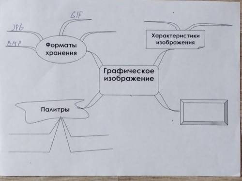 Я лучше хоть задачи по алгебре решать буду, но за компом я нубик. 