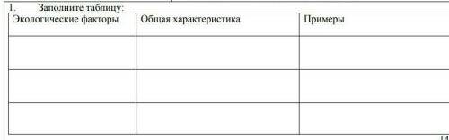 Заполните таблицу:Экологические факторыОбщая характеристикаПримеры