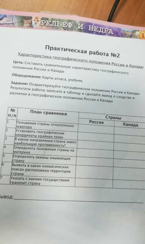 Характеристика географического положения России и канады