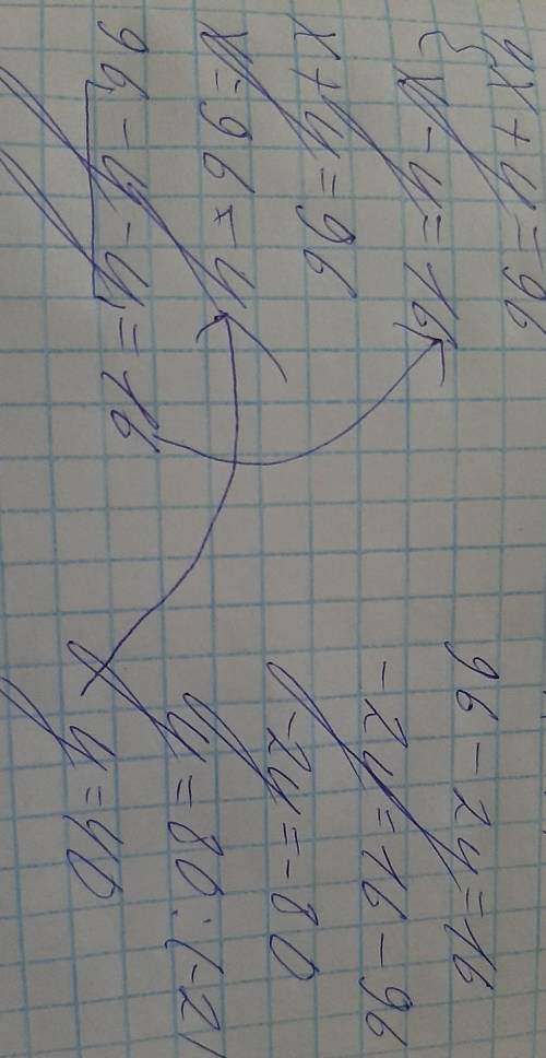 1) ×+у=5. 2) 3×+2у=6 3×-2у=0. 6×+4у-24На фото решений похожый предмет только с другими числами ​