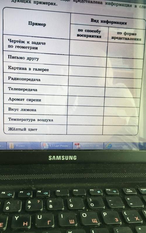 с таблицей по информатике