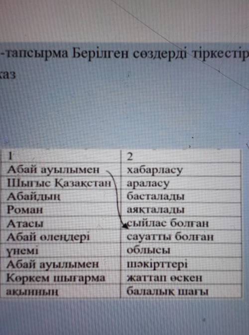 Nomogite c npimerom gay 10 dallov