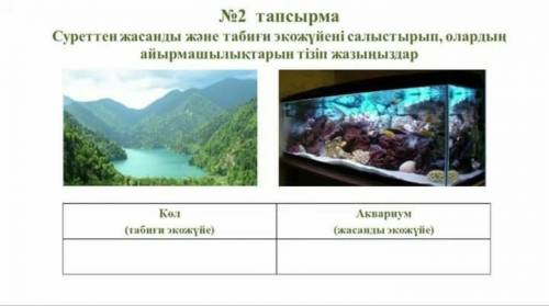 ПО биология язык казахский найдите❗❗❗