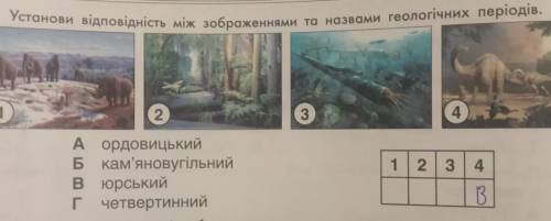Установи відповідність між зображеннями та назвами геологічнихперіодів.