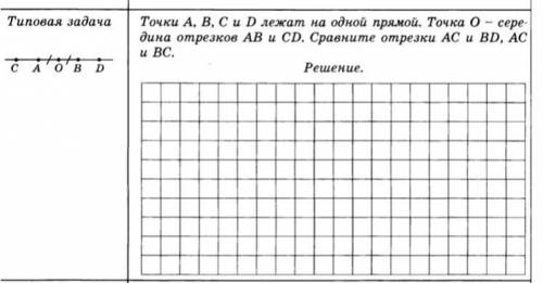 Решите типовую задачу (начертить рисунок).