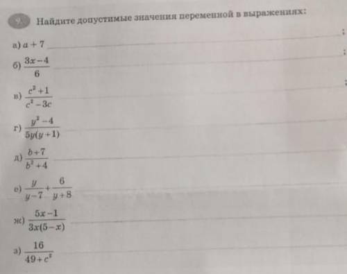 Найдите допустимые значения переменной в выражениях: 
