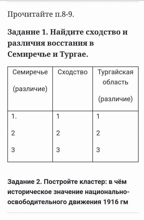 Задание 1. Найдите сходство и различия восстания в Семиречье и Тургае