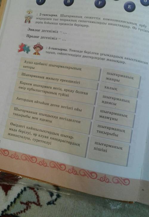 Төменде берілген ұғымдардың анықтамасын тауып ,сəйкестендіріп дəптерлеріңе жазыңдар 