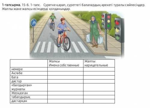 15б 1тап суретке қарап, суреттегі балалардың әрекеті туралы сөйлесіңдер