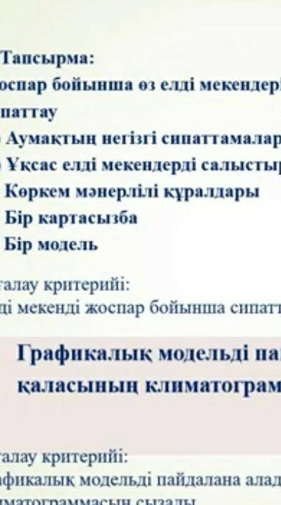 Жоспар бойынша өз елді мекендерінді бақылаудың нәтижелері бойынша сипаттау