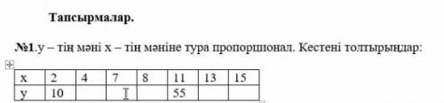 У-тің мәні х-тің тура пропорционал. Кестені толтыр.