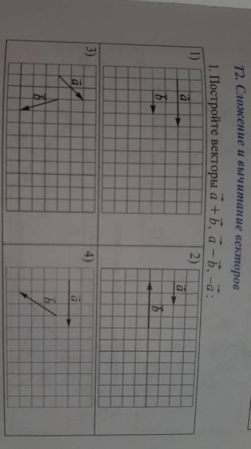 Постройте векторы a+b, a-b, -a