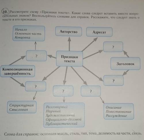 Что бы посмотреть картинку надо нажать на неё)6 класс