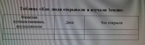 Заполните таблицу Как люди открывали и изучали землю?
