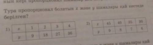 Тура пропорционал болатын x және у шамалары қай кестедеберілген?