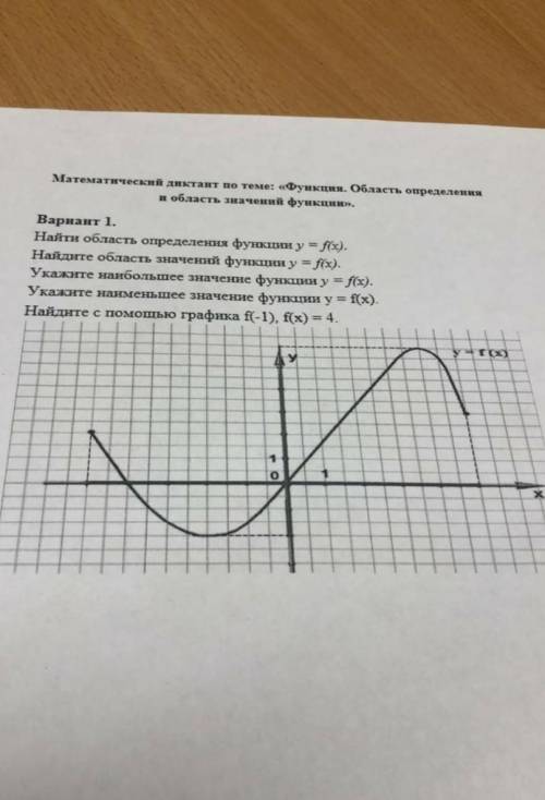 Матиматический диктант по теме функция 