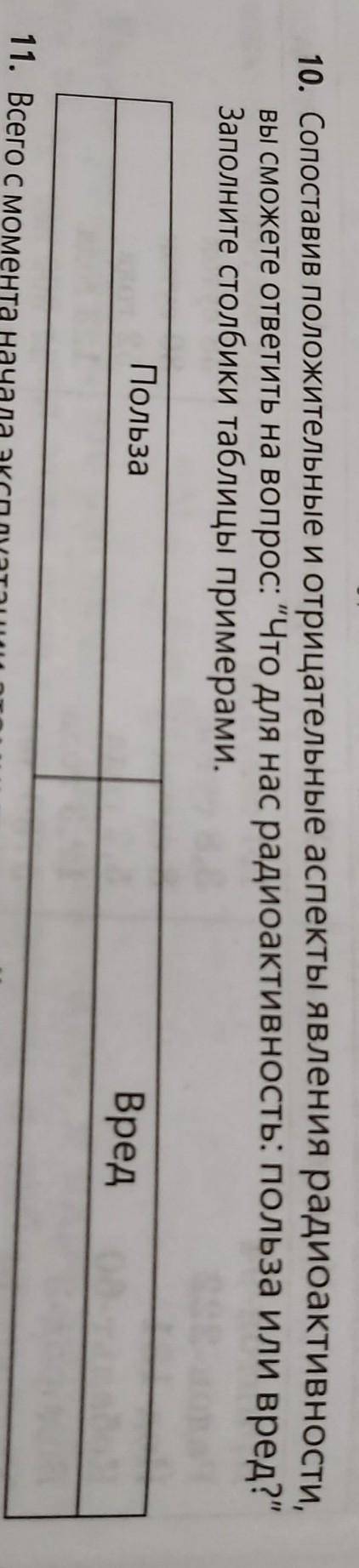 Польза и вред явления радиоактивности.