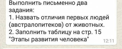 история не пойму 5классэтапы развития человека