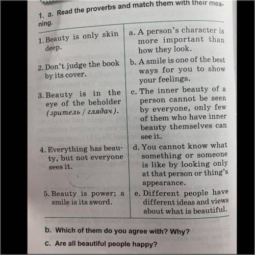 B. Which of them do you agree with? Why? c. Are all beautiful people happy?