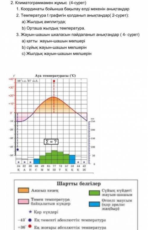 Географиядан көмек керек . добрые люди сделайте
