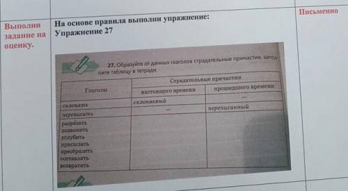 быстрей только правильно 