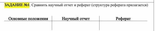 Сравните научный отчёт и реферат (структура реферата прилагается) 