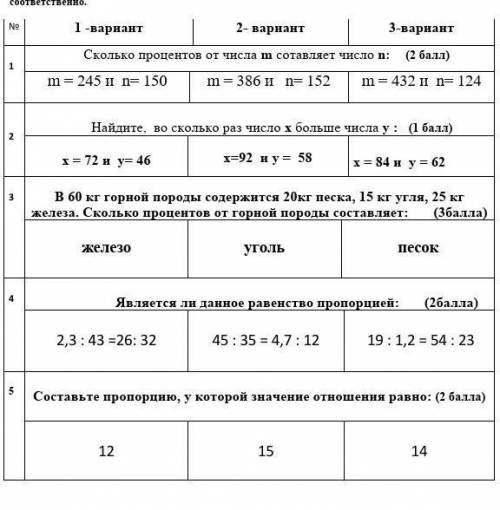 УМОЛЯЮ ВАРИАНТ ОТ СДЕЛАЙТЕ ЧТО СМОЖЕТЕ