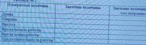 Зафиксируй время начала выполнения этого задания. 2. Определи цену деления шкалы линейки и погрешнос
