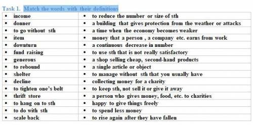 Match the words with their definitions