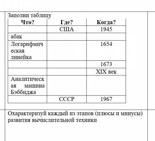 с инфой а то не нахожу нужный ответ) (6кл)