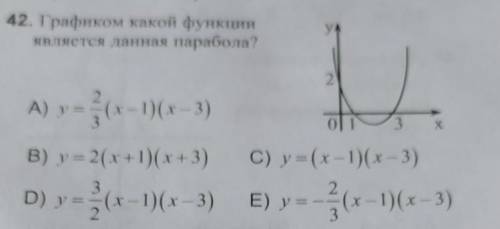 Графиком какой функции является данная парабола