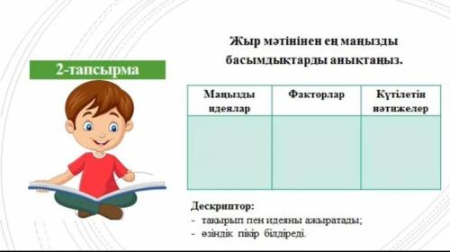 Жыр мәтінінен ең манызды басымдықтарды анықтаныз.Байбөрі баласы бамсы-байрақ жыры.