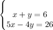 \left\{\begin{matrix}\\x+y=6\\ 5x-4y=26\\ \end{matrix}\right.