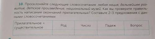 Здравствуйте можете русский язык 5 класс