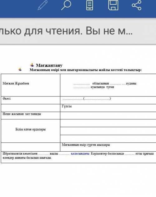 Мағжанның Қызылжарда оқыған медрессенің ат