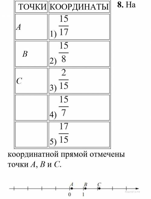 (единичный отрезок 2 клетки)
