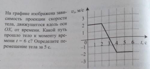 Найдите путь за 6 секунд и перемещение за 5 секунд