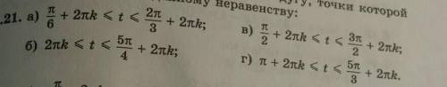 выделите на числовой окружности дугу, точки которой удовлетворяют заданному неравенству​