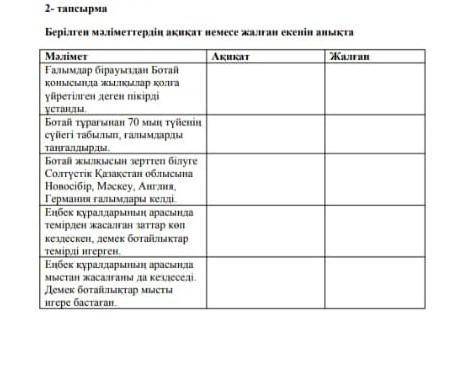 2 тапсырма берілген мәліметтердің ақиқат немесе жалған екенің айт